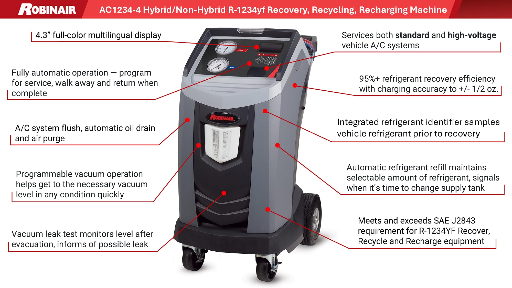 AC Machine